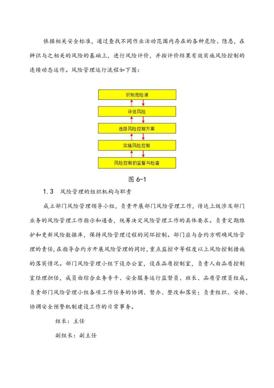 机场运行指挥中心风险管理程序.docx_第2页