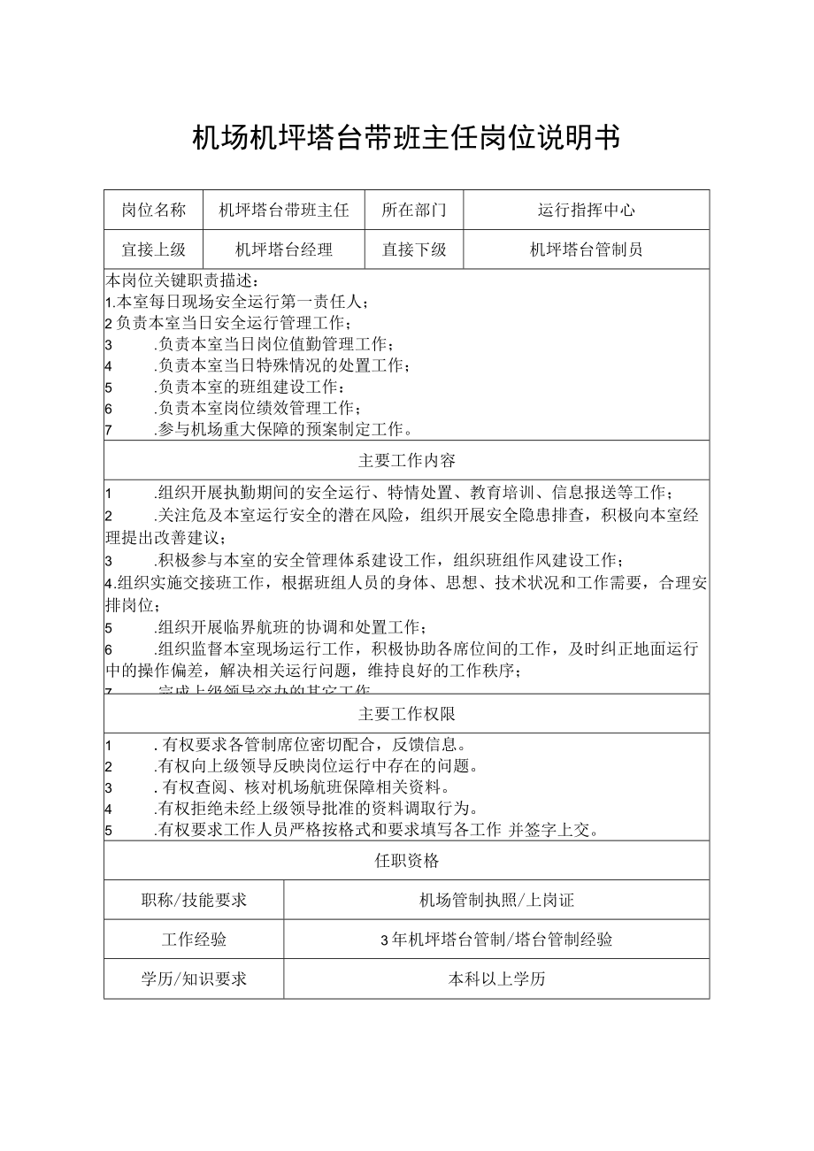 机场机坪塔台带班主任岗位说明书.docx_第1页