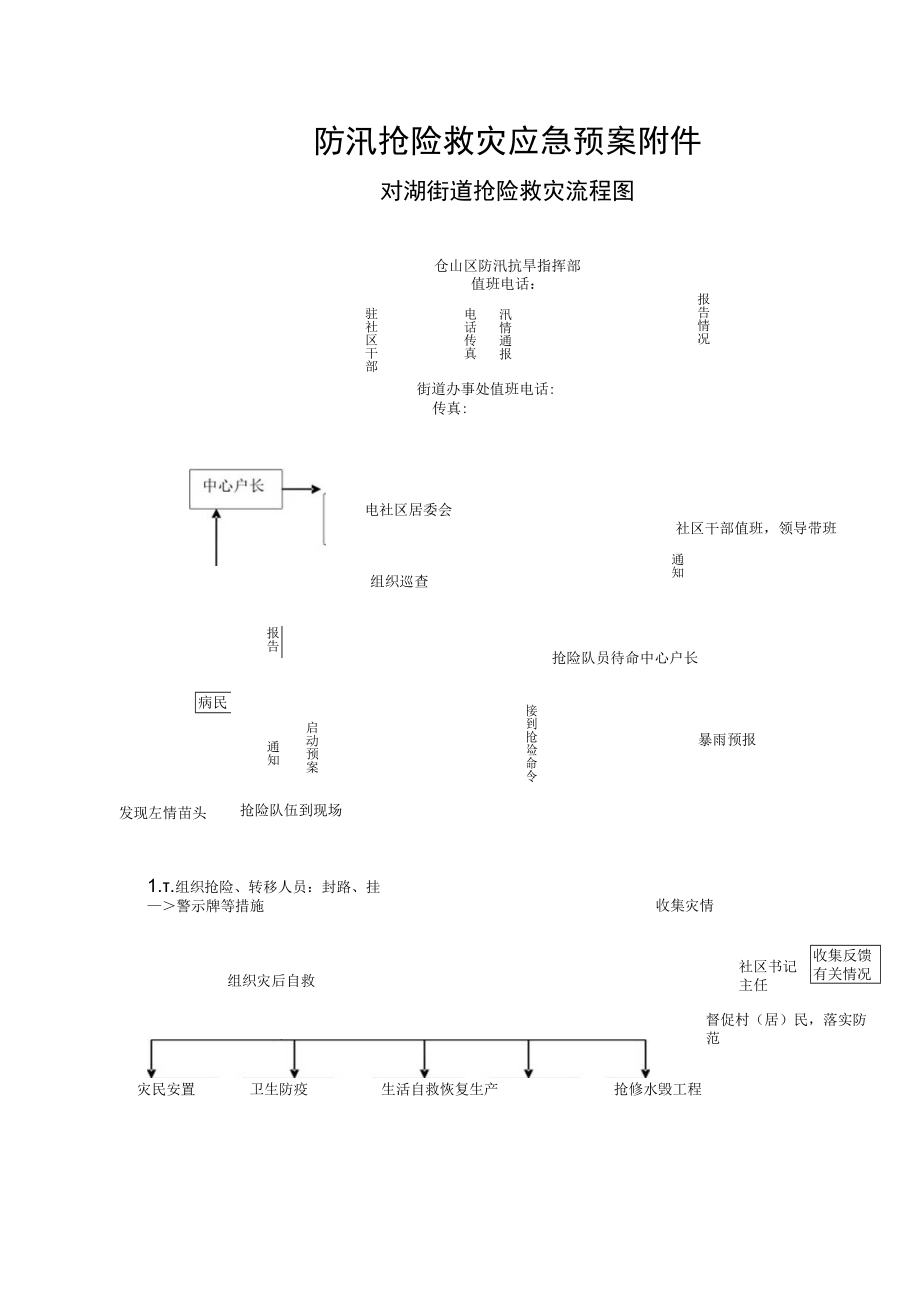 防汛抢险救灾应急预案.docx_第1页