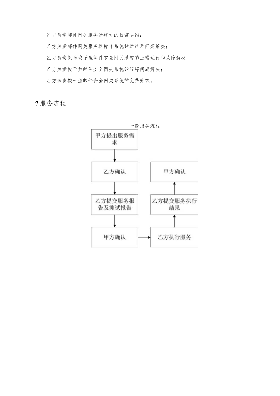 首都机场梭子鱼邮件网关系统服务需求说明书.docx_第3页