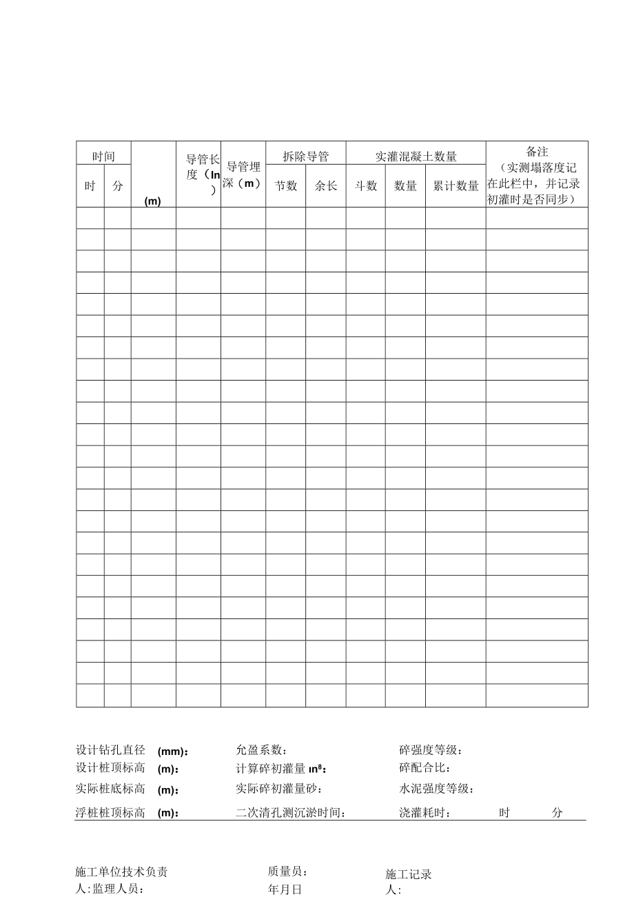 工程施工水下混凝土灌注记录表.docx_第2页