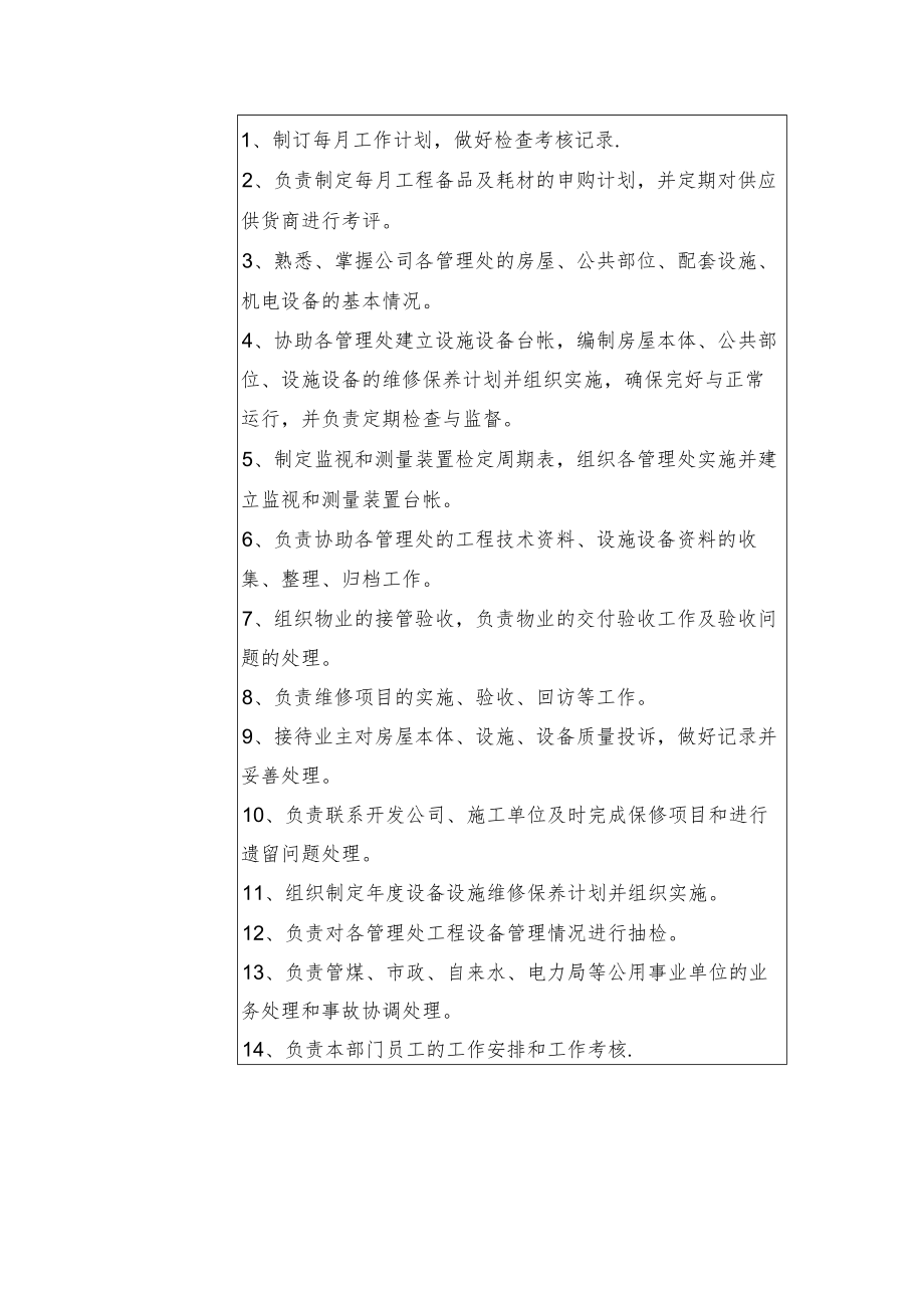 工程维修部经理岗位职责.docx_第2页