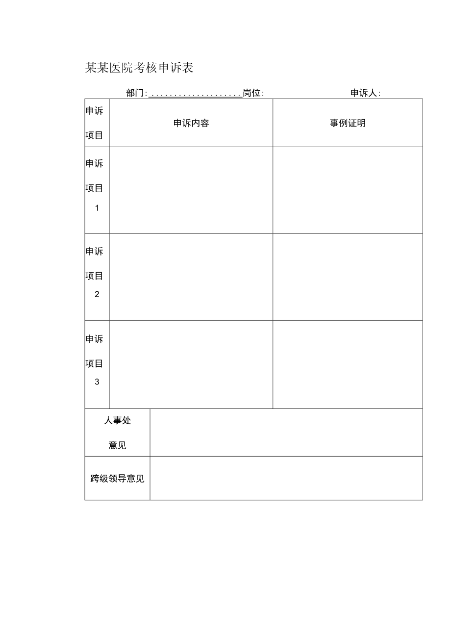 某某医院考核申诉表.docx_第1页