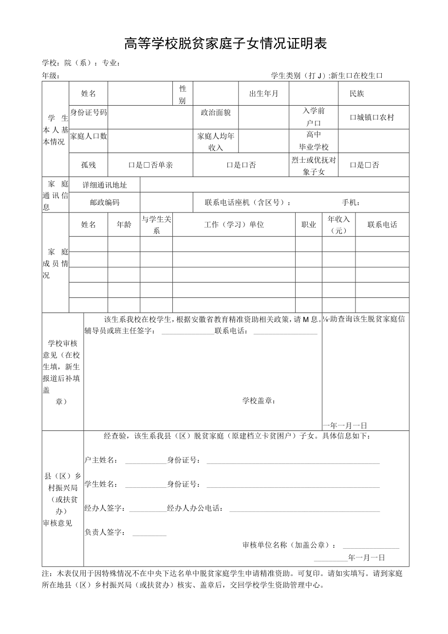 高等学校脱贫家庭子女情况证明表.docx_第1页