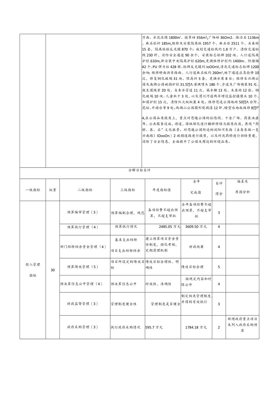 部门整体支出绩效评价基础数据表.docx_第3页