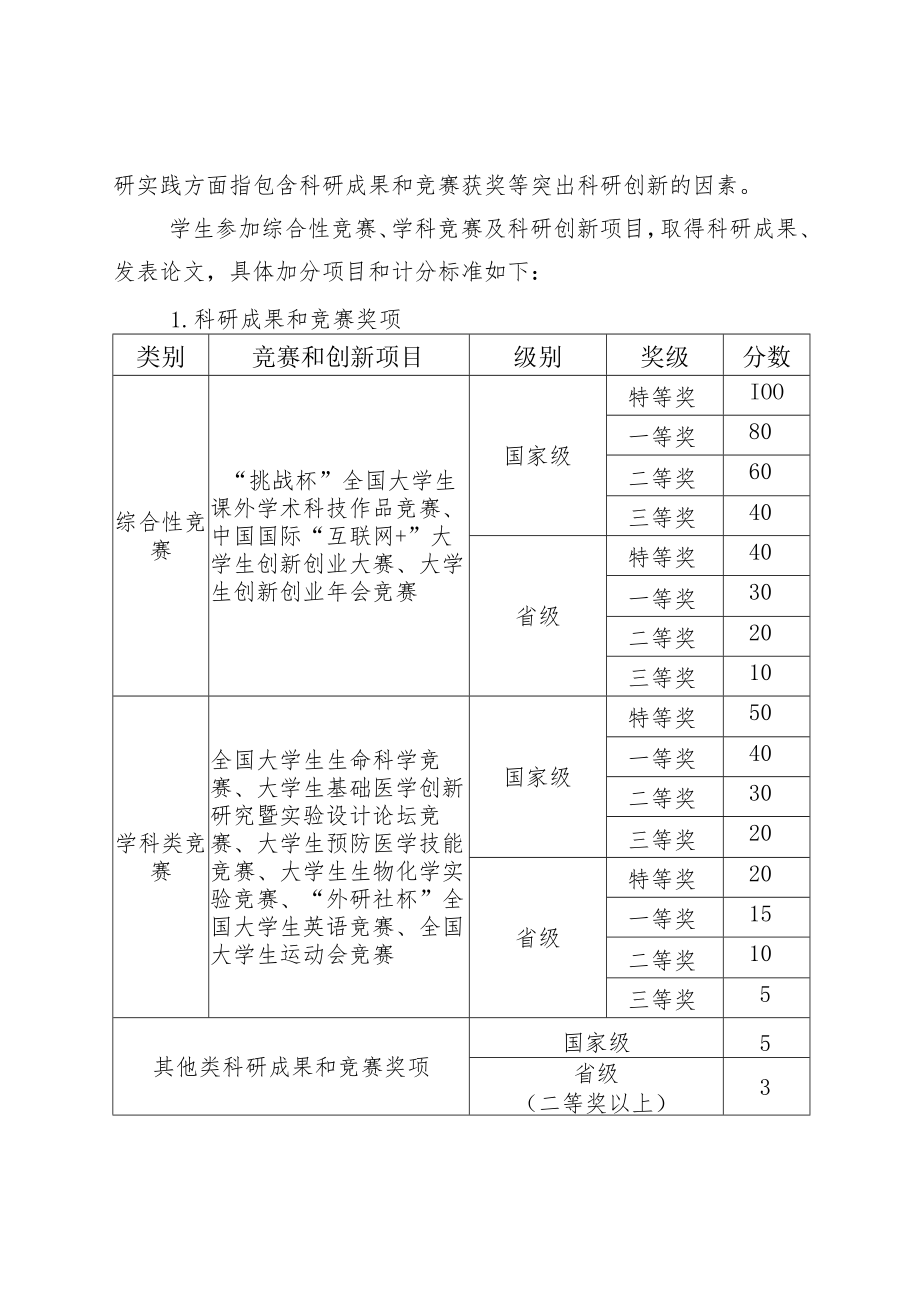 汕头大学医学院推荐本科生免试攻读硕士学位研究生工作实施细则.docx_第3页