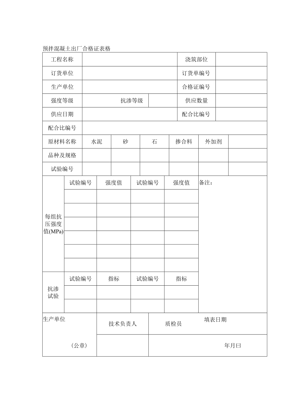 预拌混凝土出厂合格证表格.docx_第1页