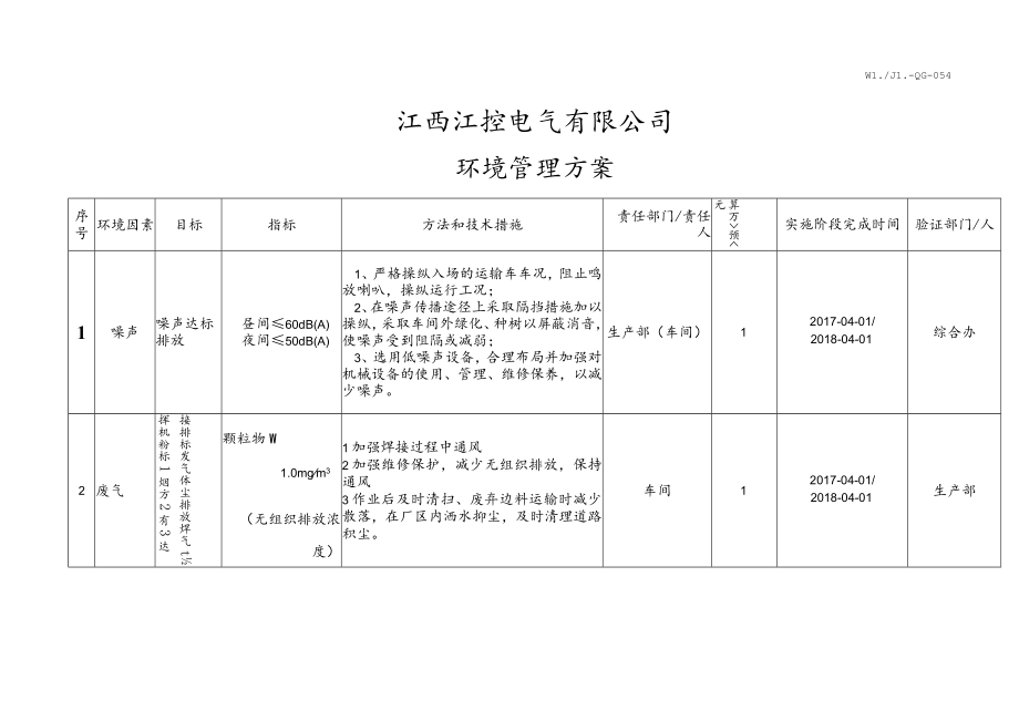 环境管理方案.docx_第1页