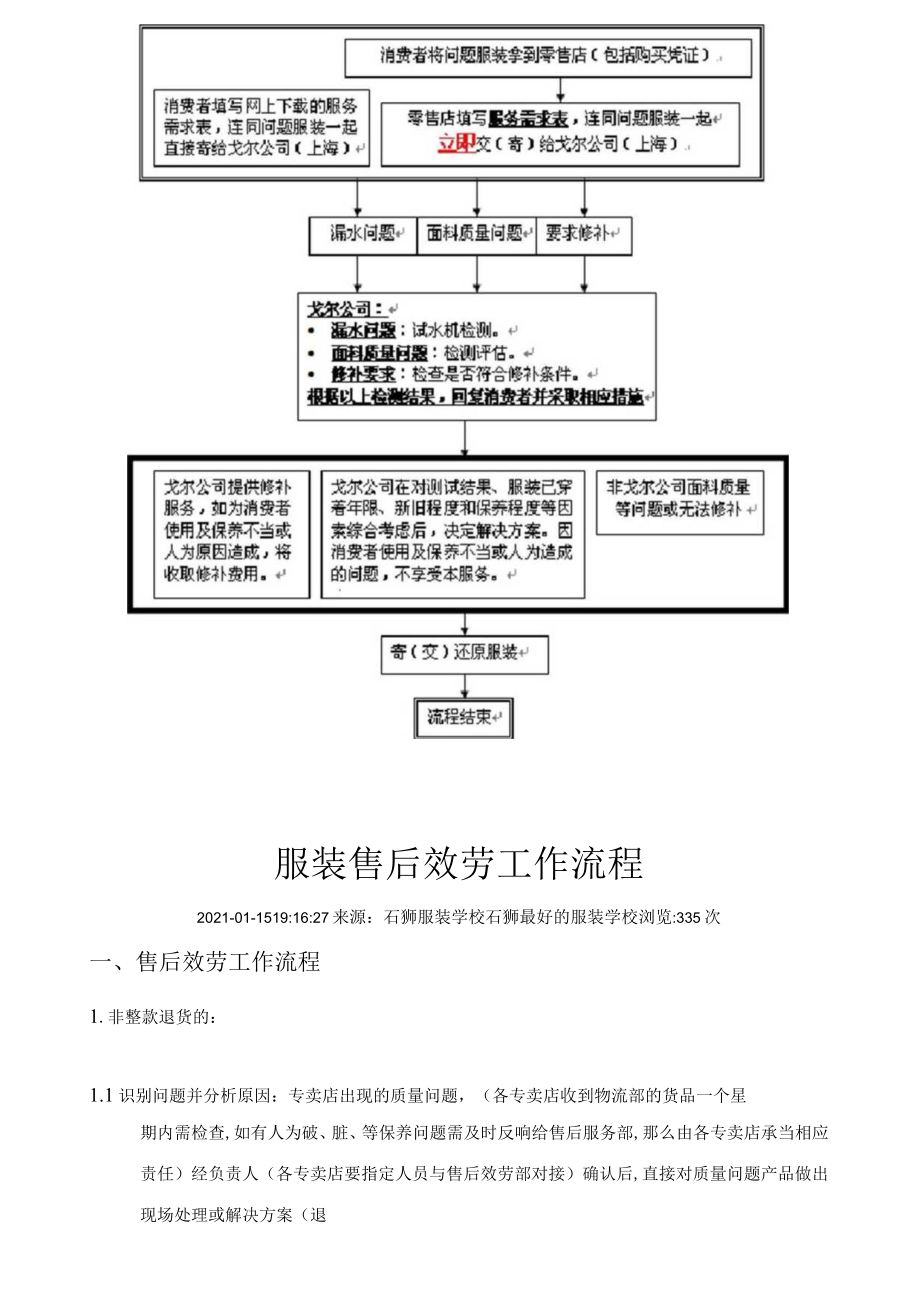 服装售后服务22782.docx_第2页