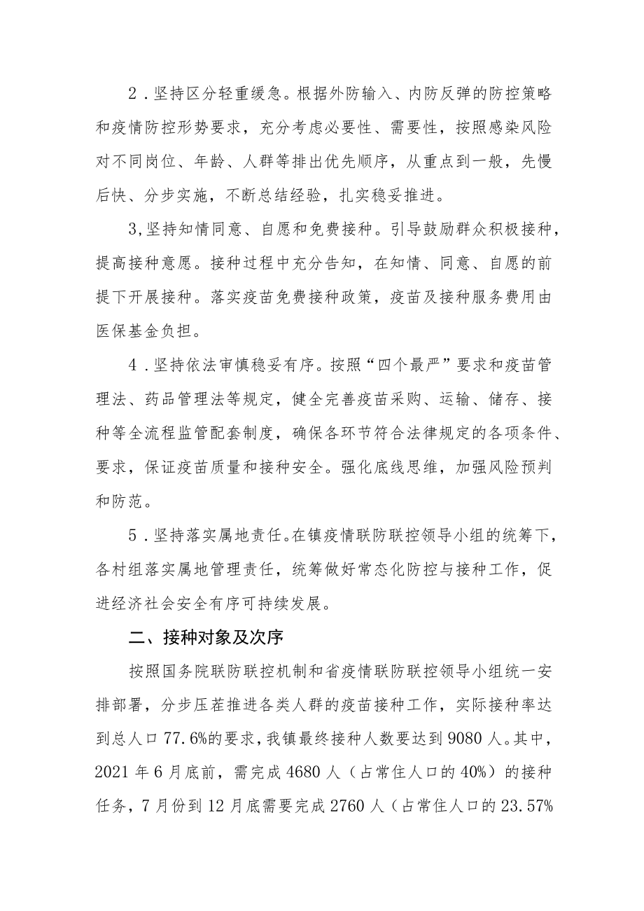 乡镇分阶段做好各类人群新冠病毒疫苗接种工作方案.docx_第2页