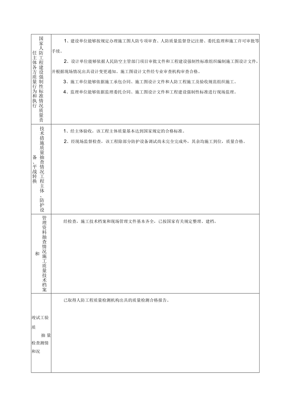 人民防空工程质量监督报告.docx_第3页