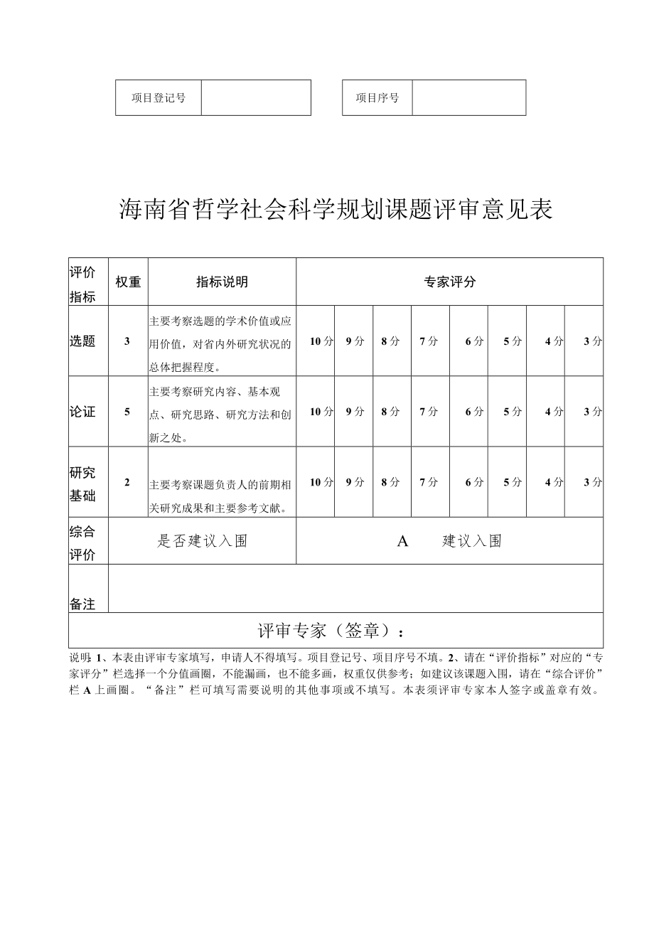 海南省哲学社会科学规划课题评审意见表.docx_第1页