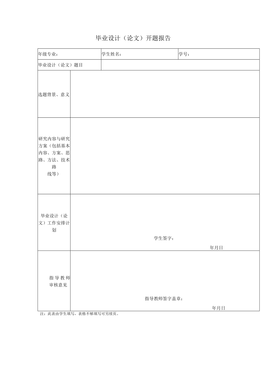 毕业设计(论文)开题报告.docx_第1页