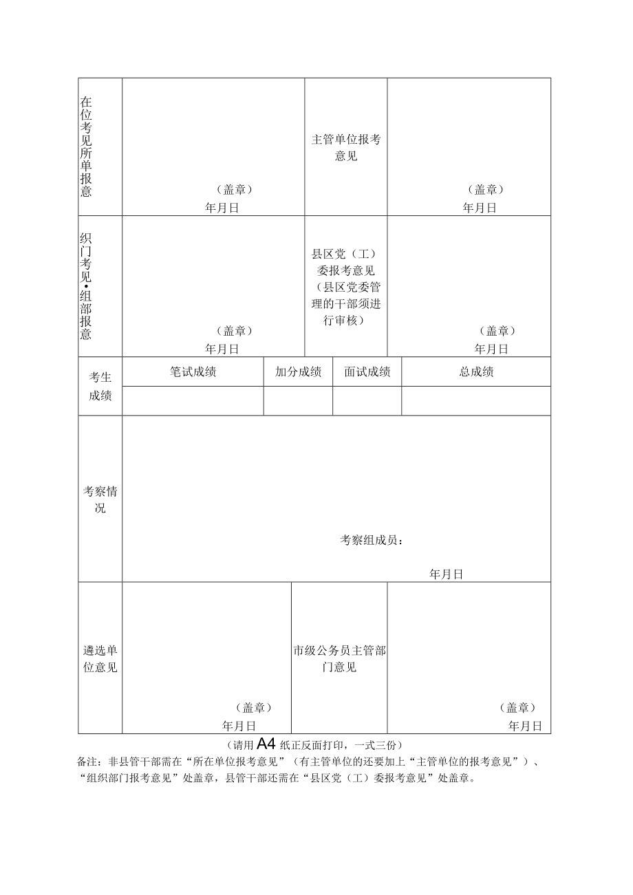 后备干部简要情况登记表.docx_第2页