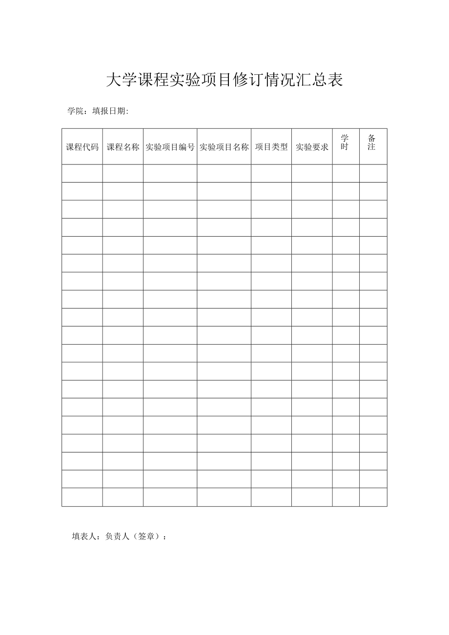 大学课程实验项目修订情况汇总表.docx_第1页