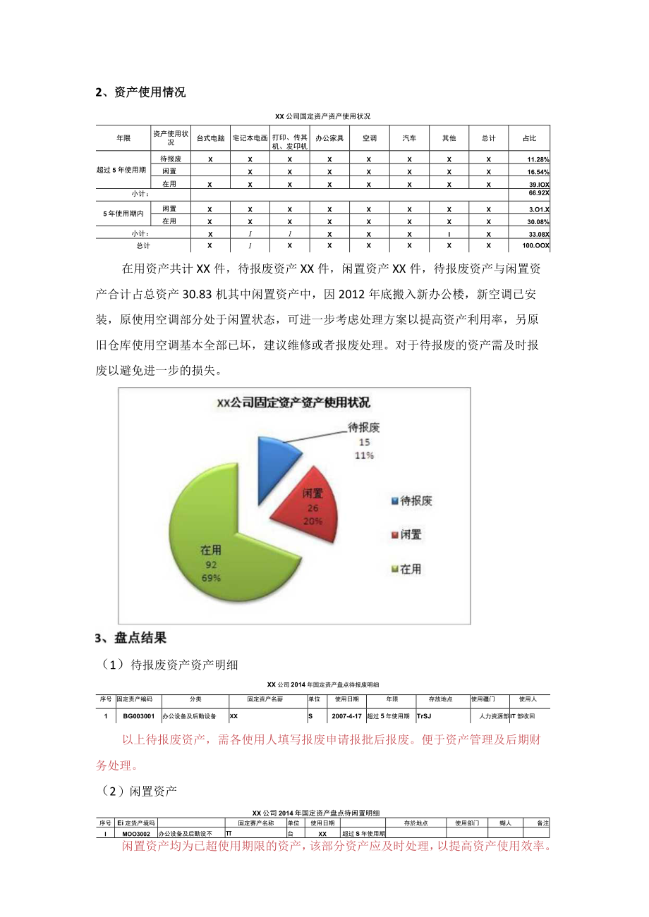 固定资产盘点报告(五星范本).docx_第2页