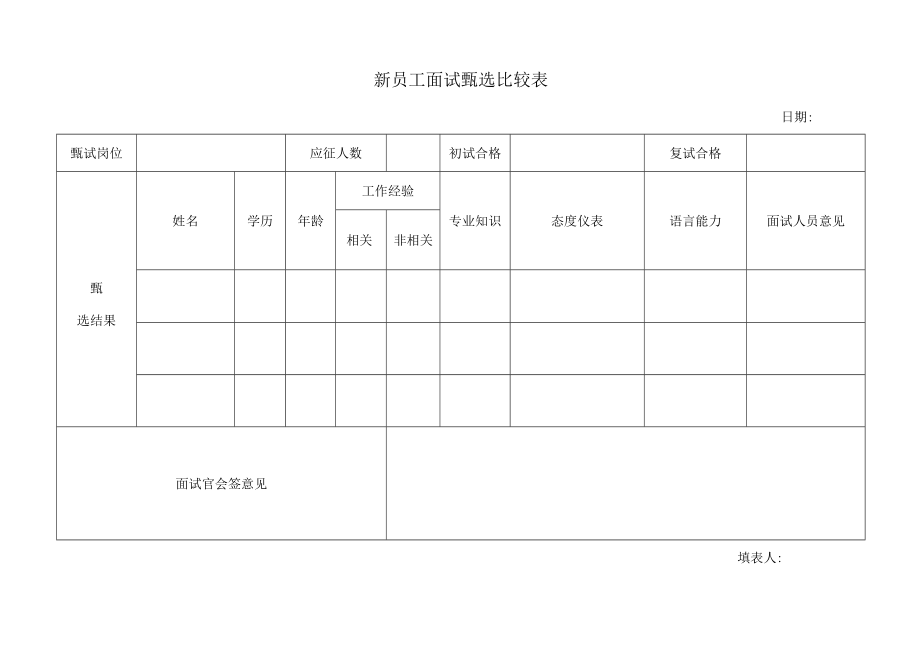 新员工面试甄选比较表.docx_第1页