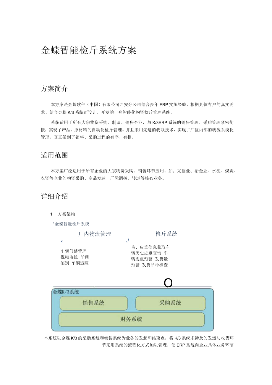 金蝶立邦智能检斤系统方案.docx_第1页