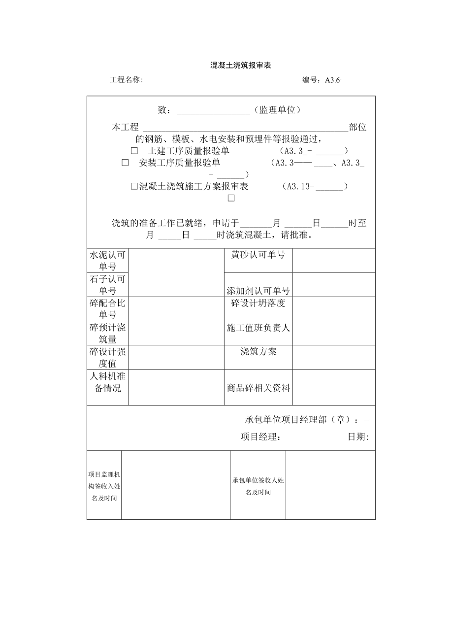 混凝土浇筑报审表.docx_第1页