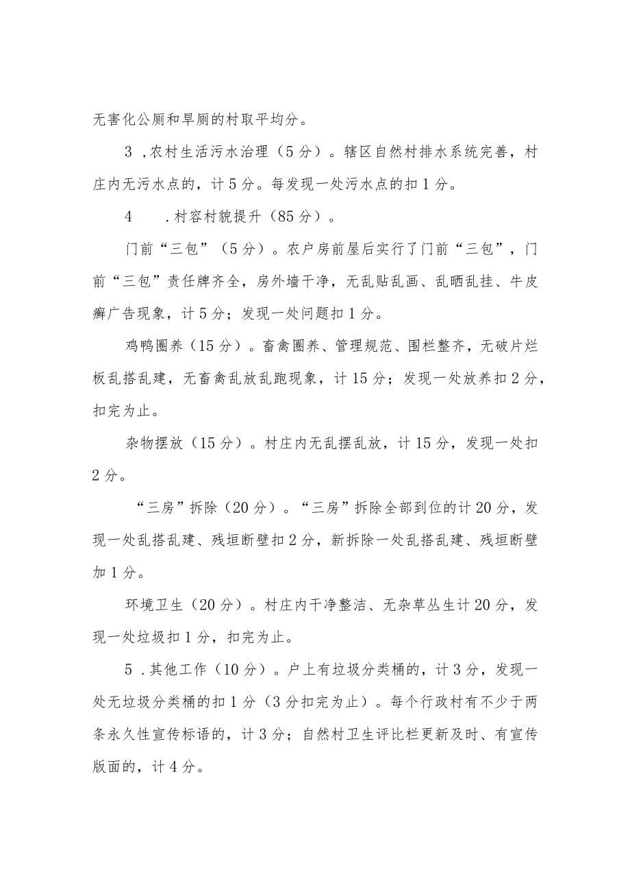 XX镇人居环境整治“攻坚月”活动方案.docx_第2页