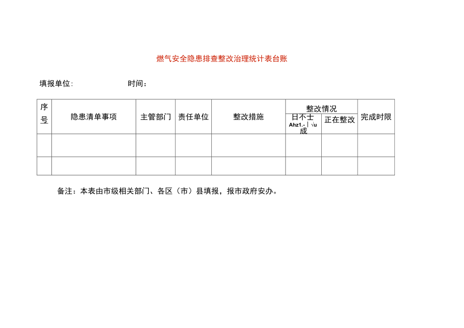 燃气安全隐患排查整改治理统计表台账.docx_第1页