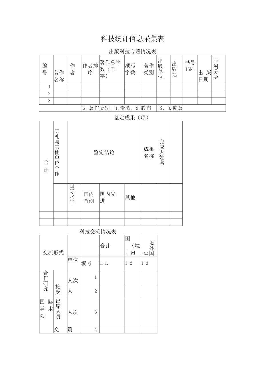 科技统计信息采集表.docx_第1页