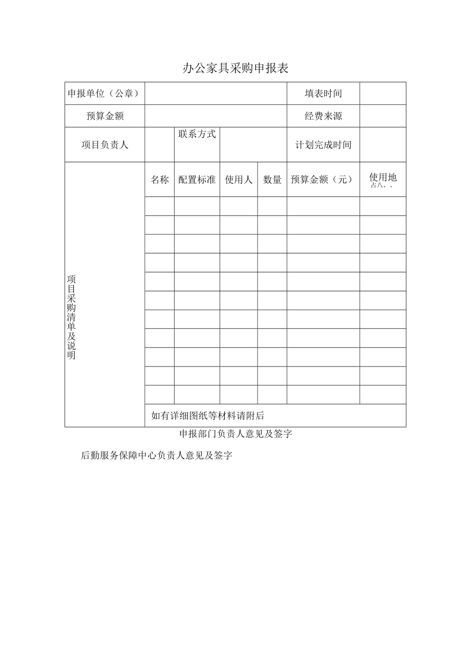 办公家具采购申报表.docx_第1页