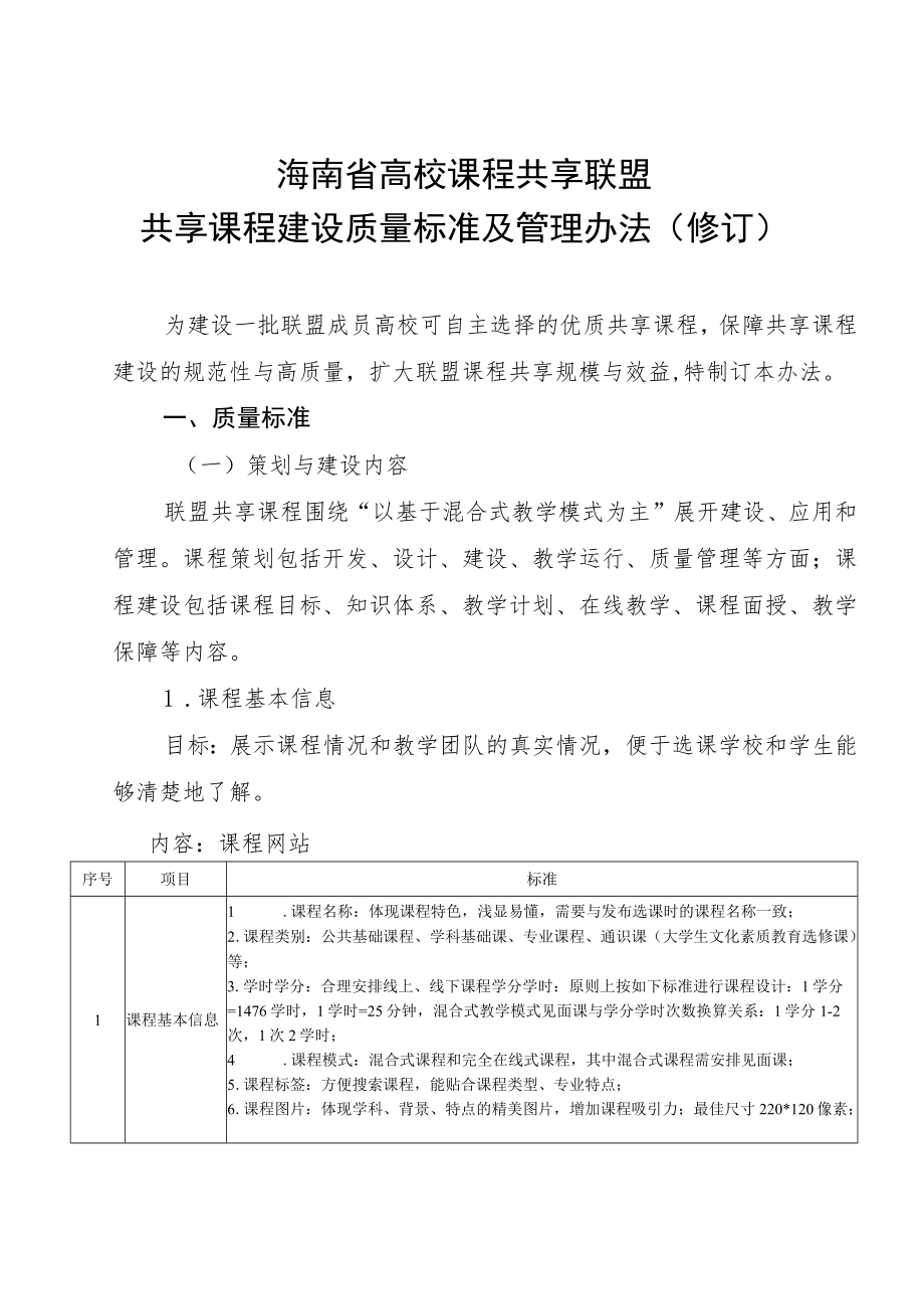 海南省高校课程共享联盟共享课程建设质量标准及管理办法（修订）.docx_第1页