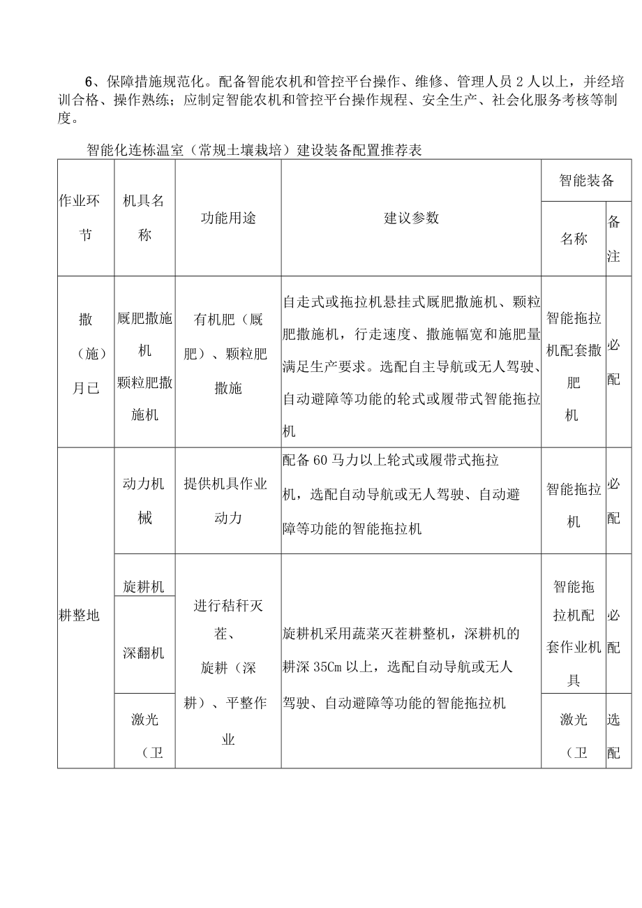 江苏省特色农业智能农机装备应用场景建设指引.docx_第3页