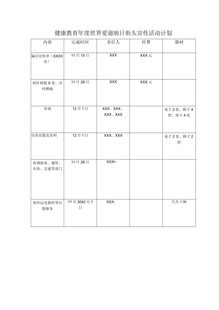 健康教育年度世界爱滋病日街头宣传活动计划.docx_第1页