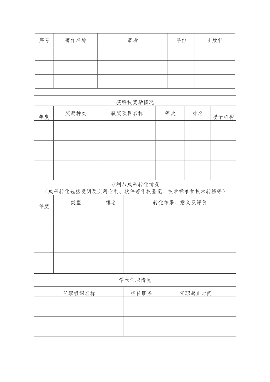 西北研究院专业技术岗位分级聘用审核表.docx_第3页