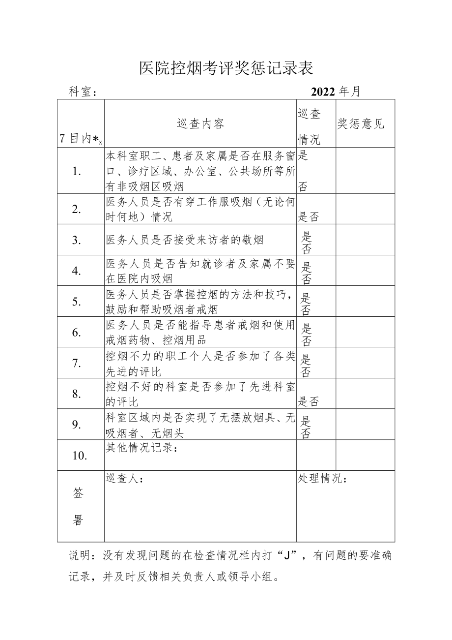 医院控烟考评奖惩记录表.docx_第1页