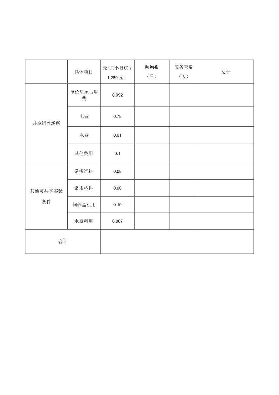 分摊运行成本费用计算表（小鼠）.docx_第1页