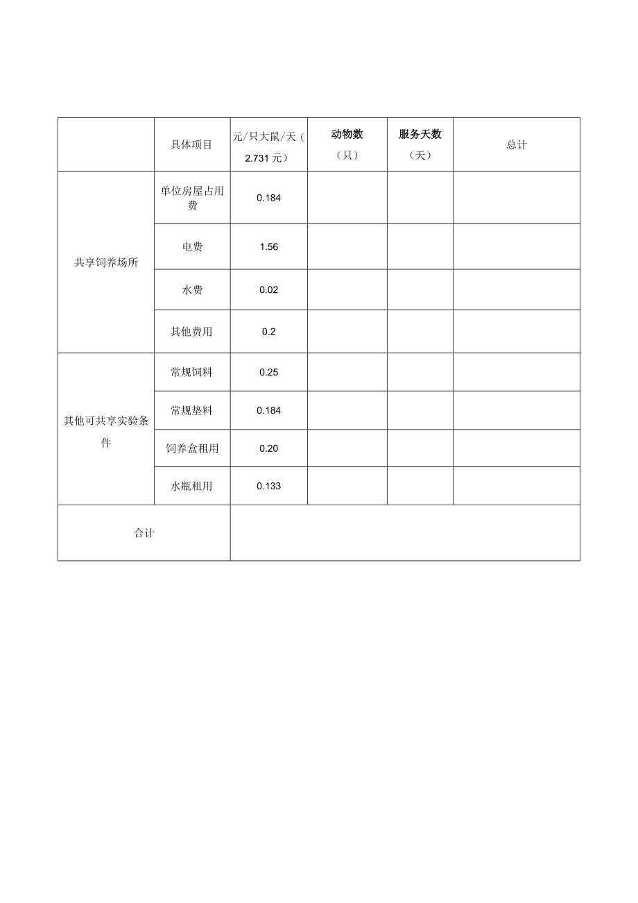 分摊运行成本费用计算表（小鼠）.docx_第2页