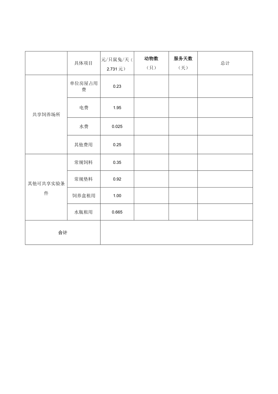 分摊运行成本费用计算表（小鼠）.docx_第3页