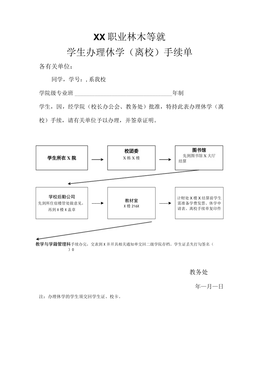 XX职业技术学院学生办理休学（离校）手续单.docx_第1页