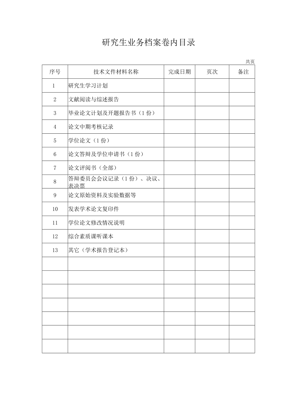 研究生业务档案卷内目录.docx_第1页