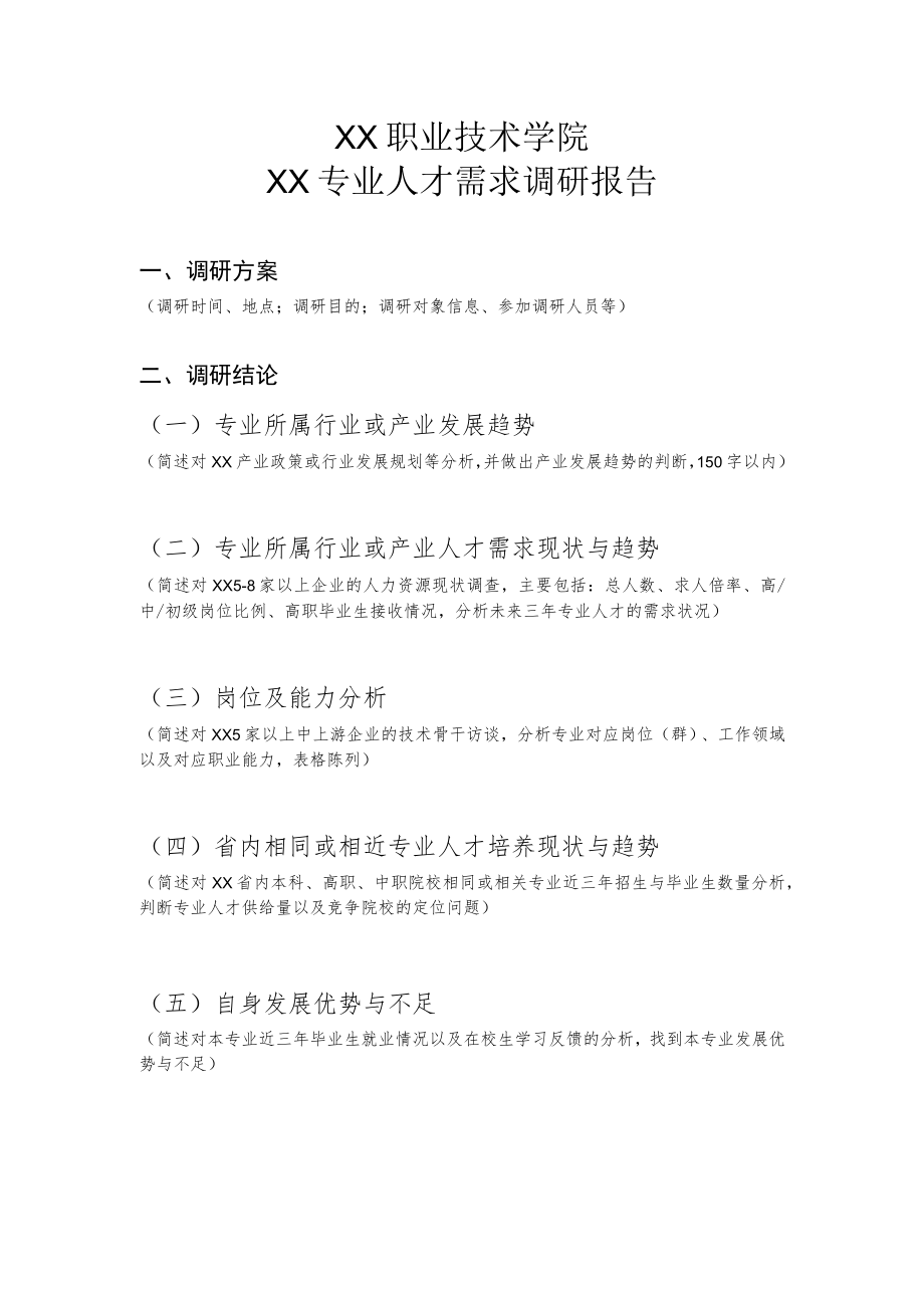 XX职业技术学院XX专业人才需求调研报告.docx_第1页