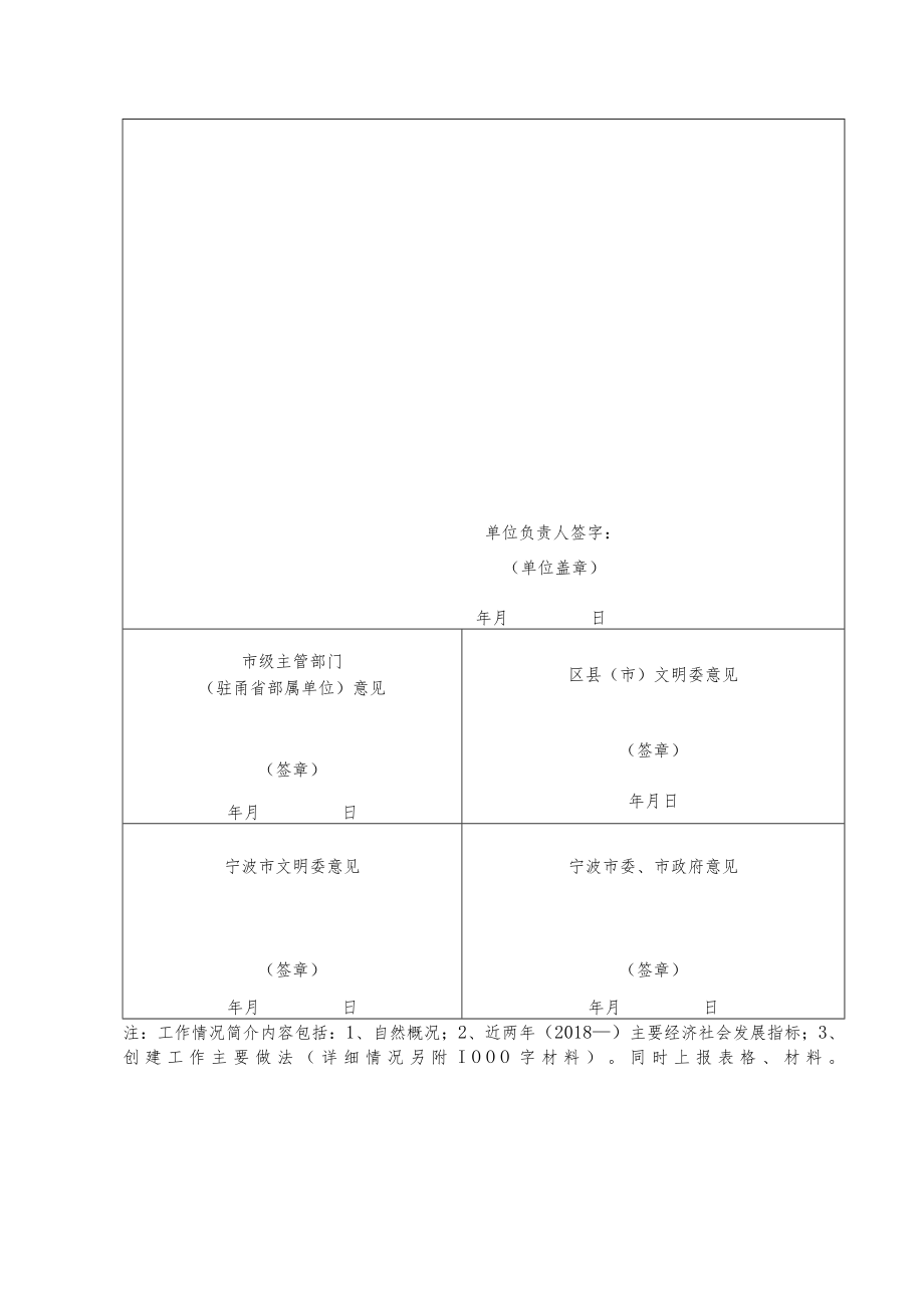 市文明单位推荐表.docx_第2页