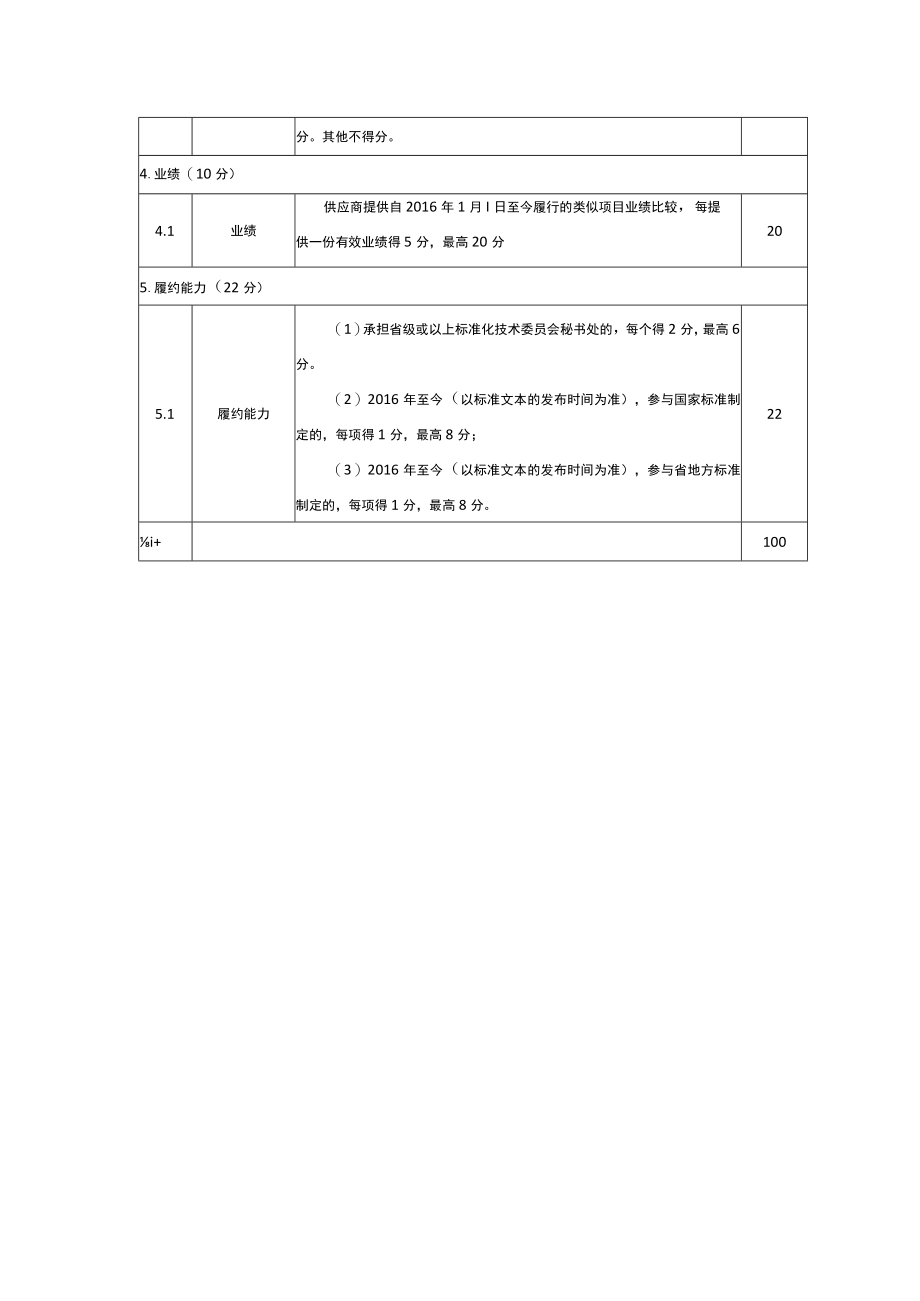 评分标准.docx_第2页