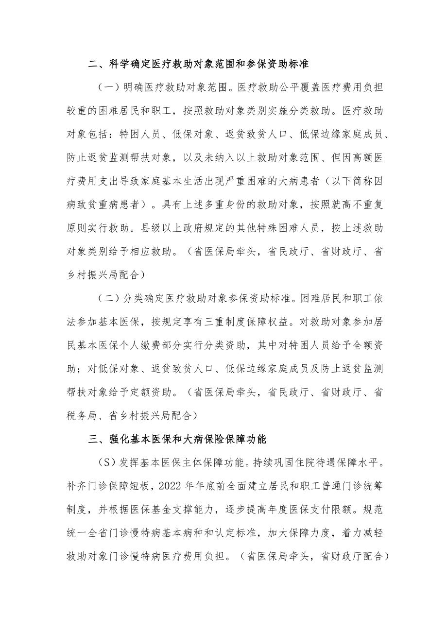 山东省关于健全重特大疾病医疗保险和救助制度的实施意见_鲁政办发〔2022〕12号.docx_第2页