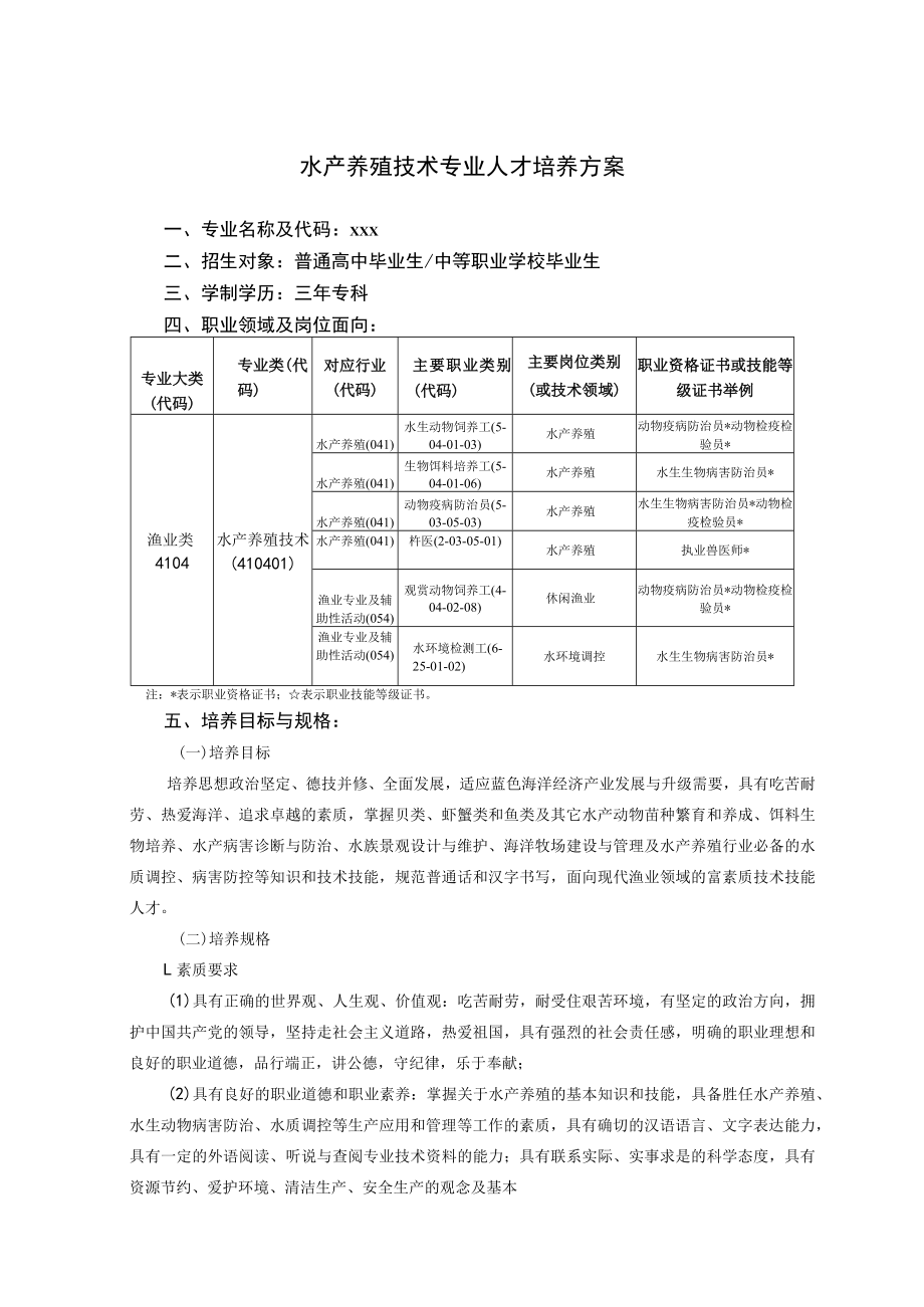 职业学校水产养殖技术专业人才培养方案.docx_第1页