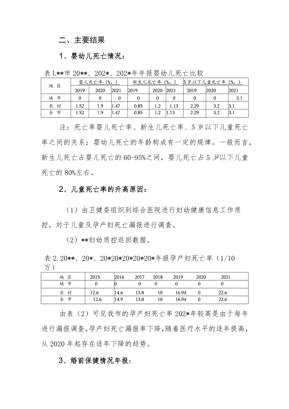 妇幼保健院年度妇幼卫生年报分析.docx_第2页