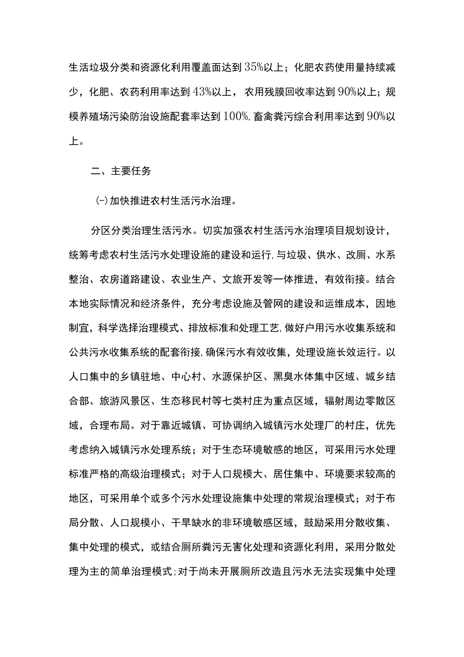 农业农村污染治理攻坚战行动方案.docx_第2页