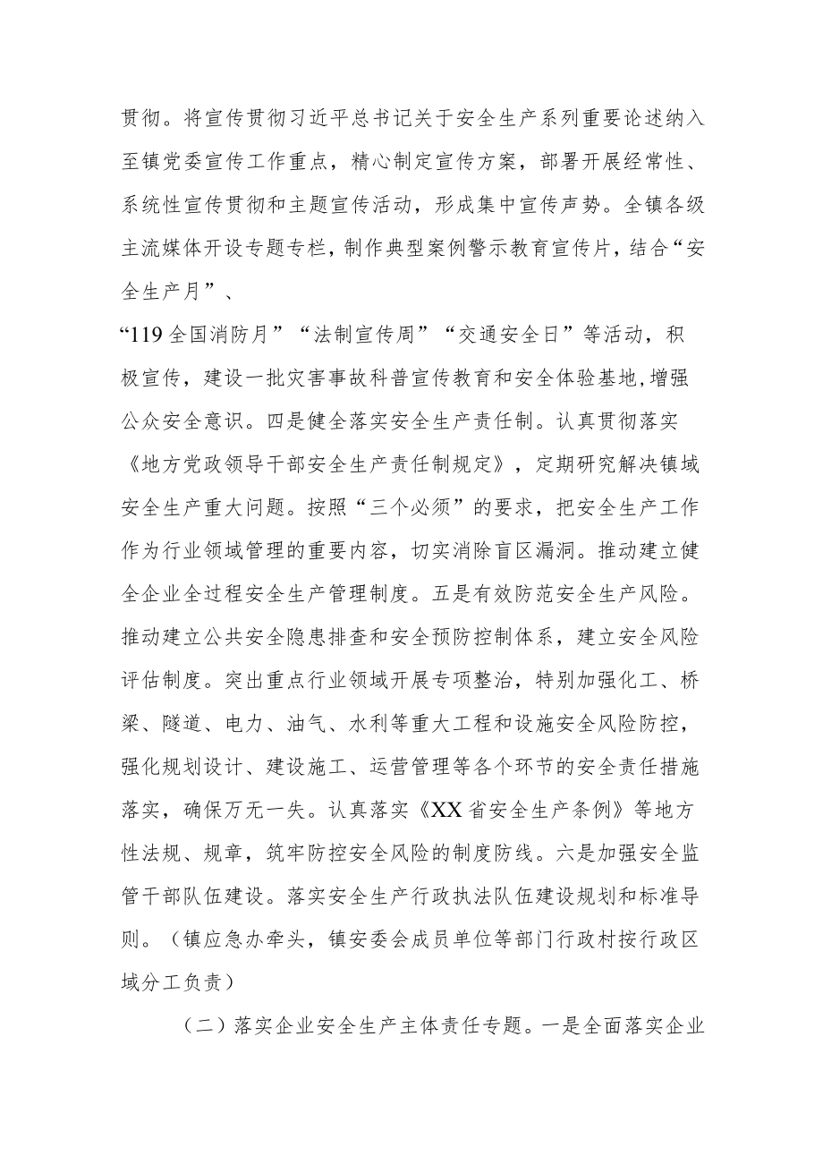 XX镇安全生产大排查大管控大整治实施方案.docx_第2页