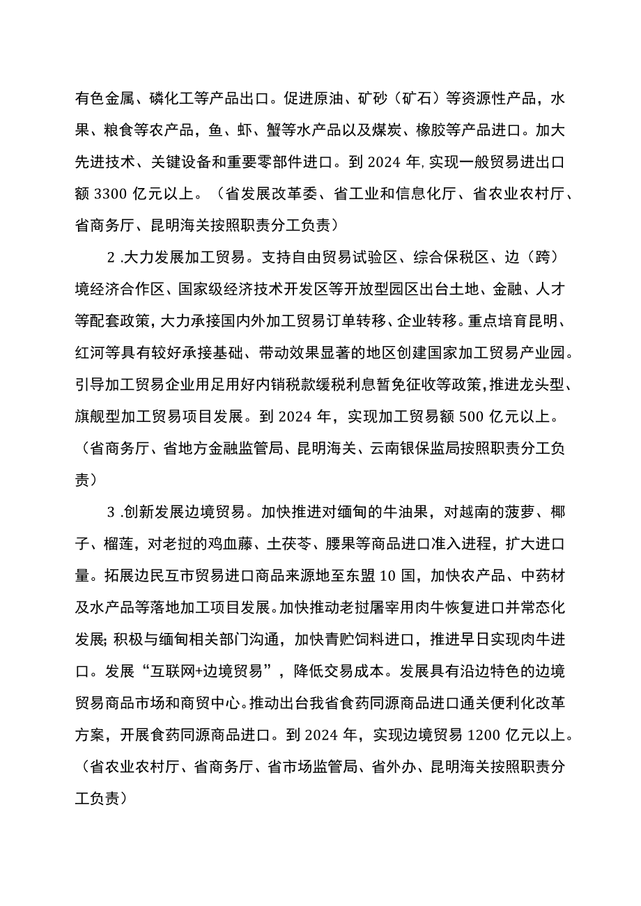 云南省推进对外贸易高质量发展三年行动（2022—2024年）（2022年）.docx_第2页