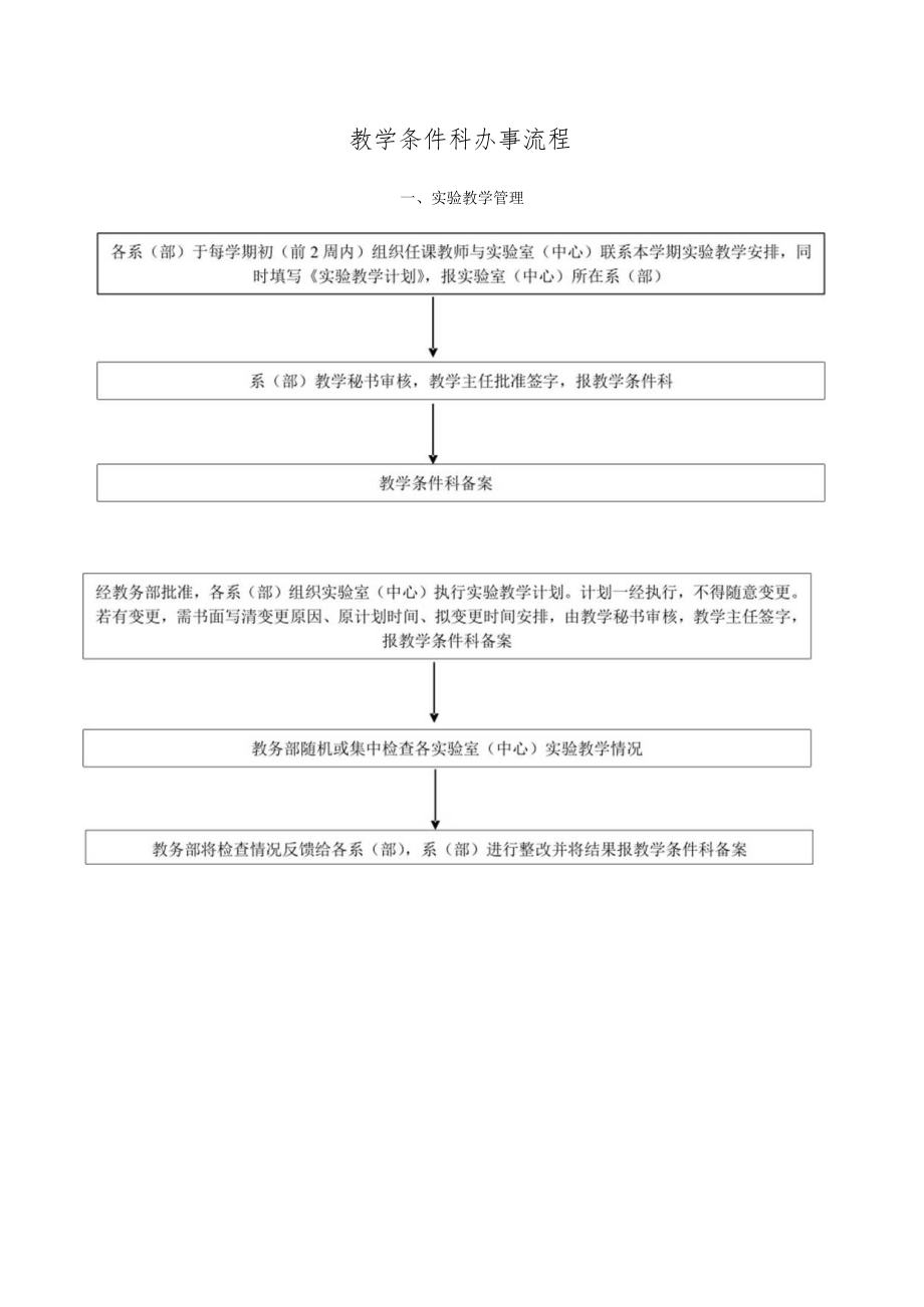 大学教学条件科办事流程汇编.docx_第1页