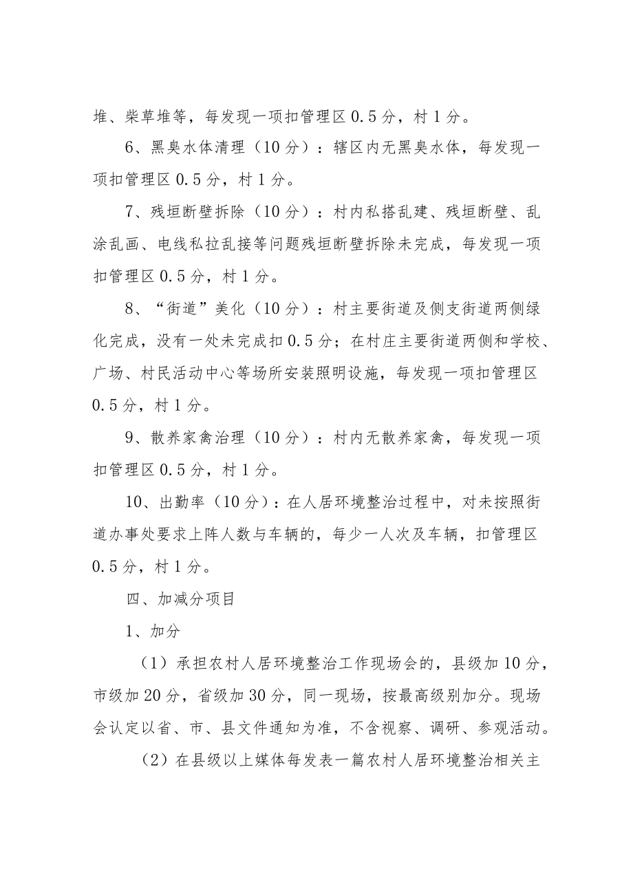 XX街道农村人居环境整治考核办法.docx_第2页