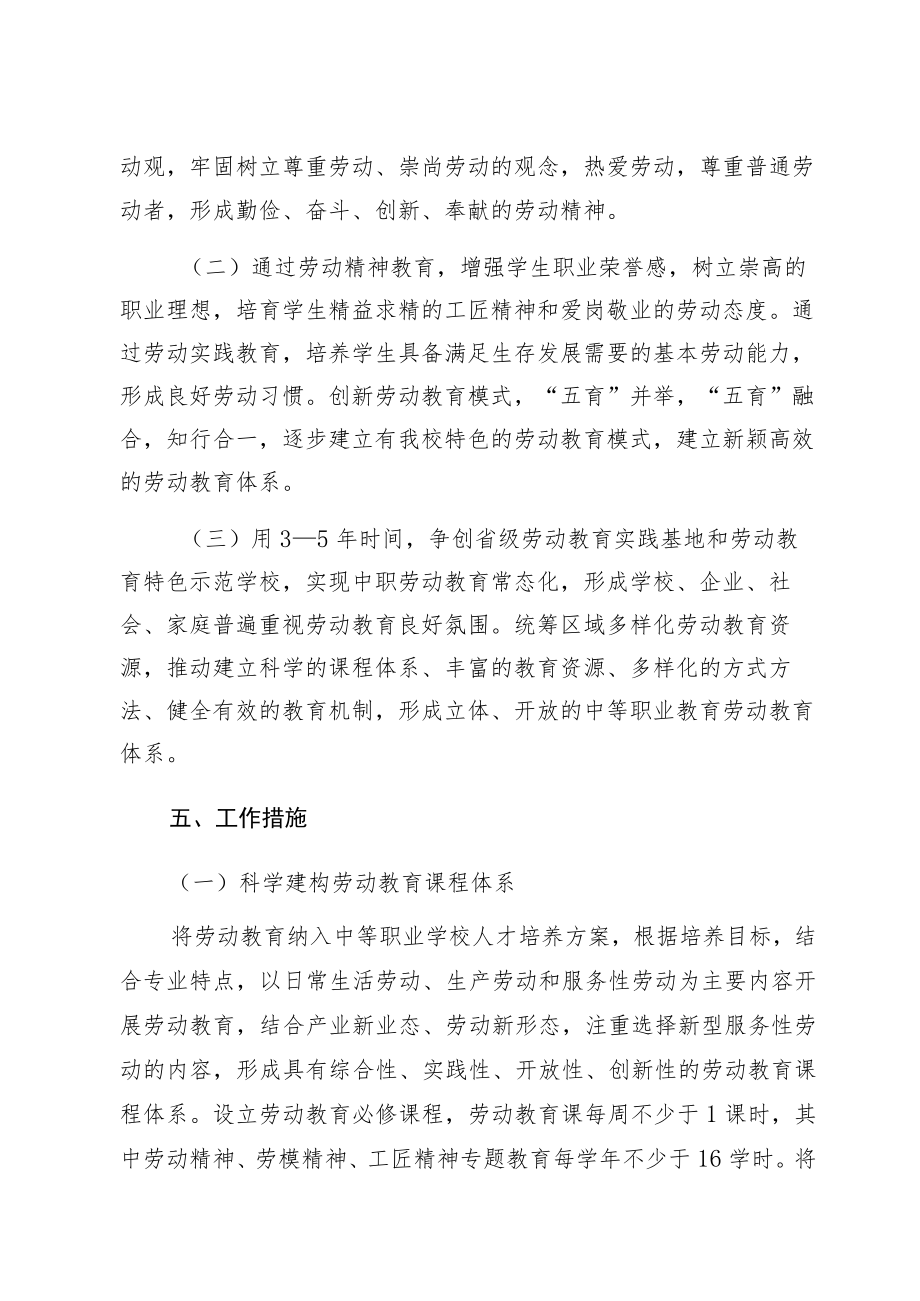 XX学校落实职业中学劳动教育工作方案劳动教育实施方案【5篇】.docx_第3页