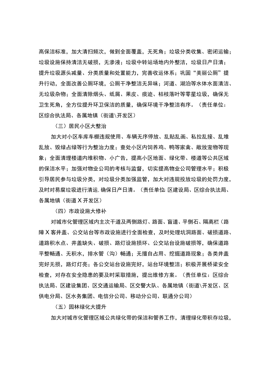 城市管理百日攻坚集中整治方案.docx_第2页